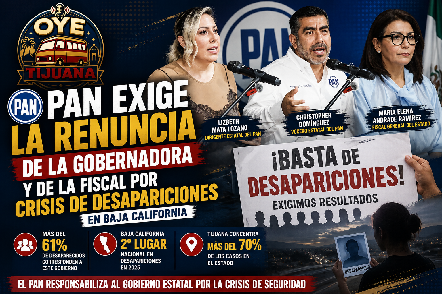PAN exige renuncia de Marina del Pilar por desapariciones
